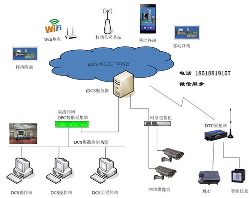 手机软件报价 厂家