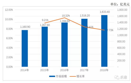 深度解析 法本信息,是否还值得散户持有