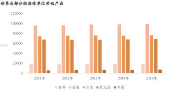 超图软件涨停,现在是云计算进场好时机吗