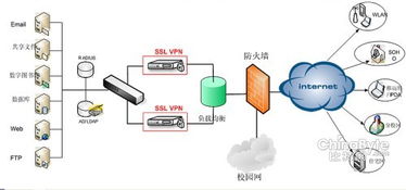 凹凸科技软件开发核心产品概览