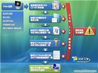 郑州专业软件、硬件外包服务 价格、详情与一站式托管方案