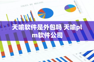 天喻软件与外包 探究其业务模式与PLM产品定位