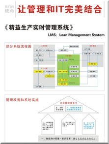 精益生产实时管理与软件外包 现代制造业的管理咨询新路径