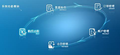 网站建设小窍门 掌握技巧，轻松打造专业网站